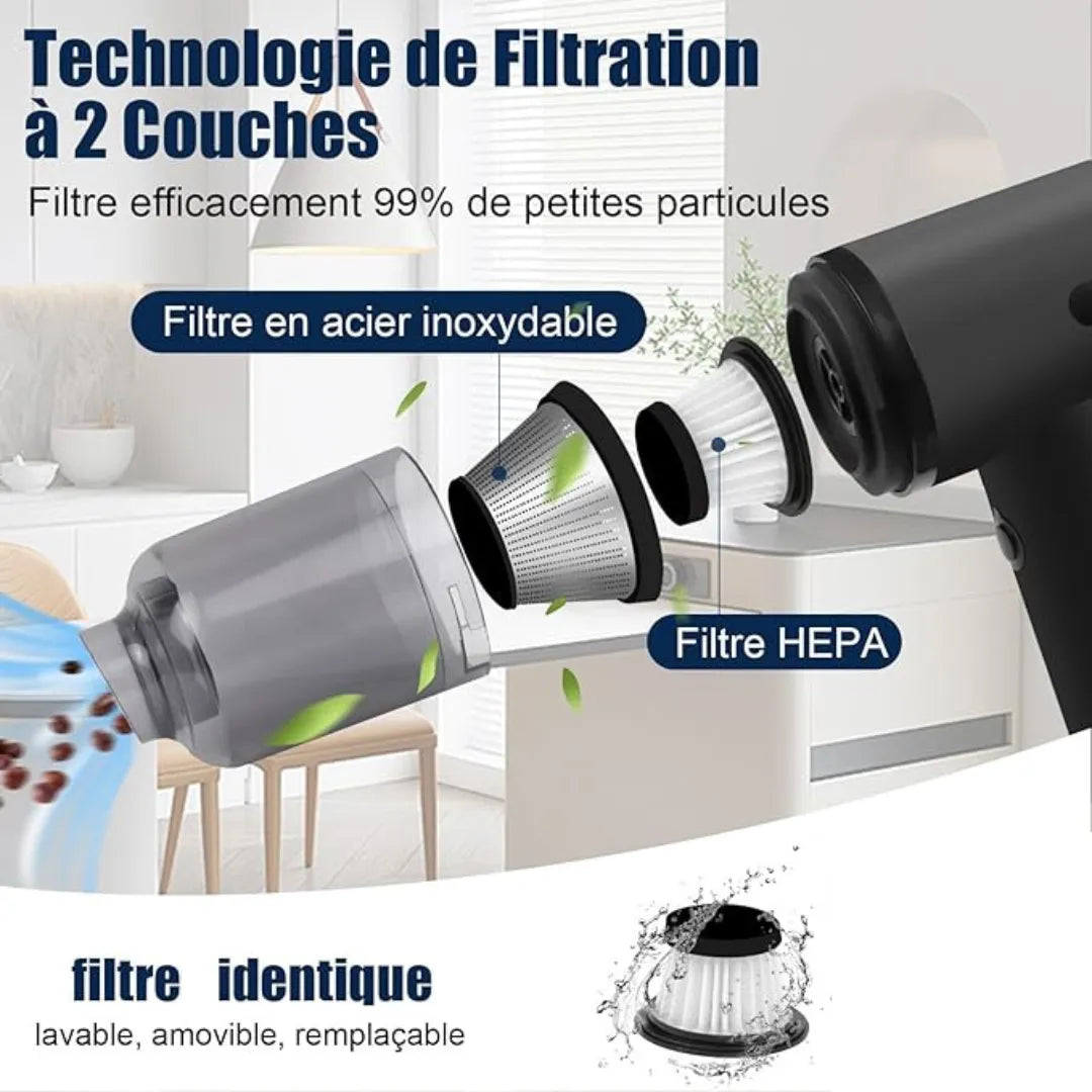 Aspirateur Multifonction sans fil 3 en 1 (CMR)